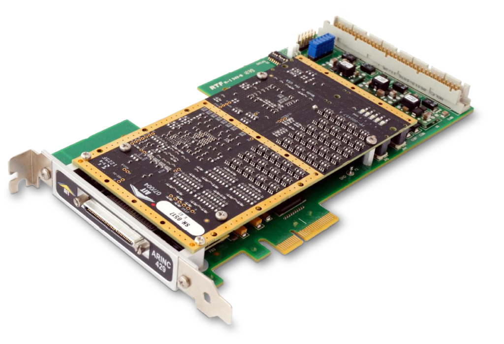 Fibre Channel SimulyzerTM