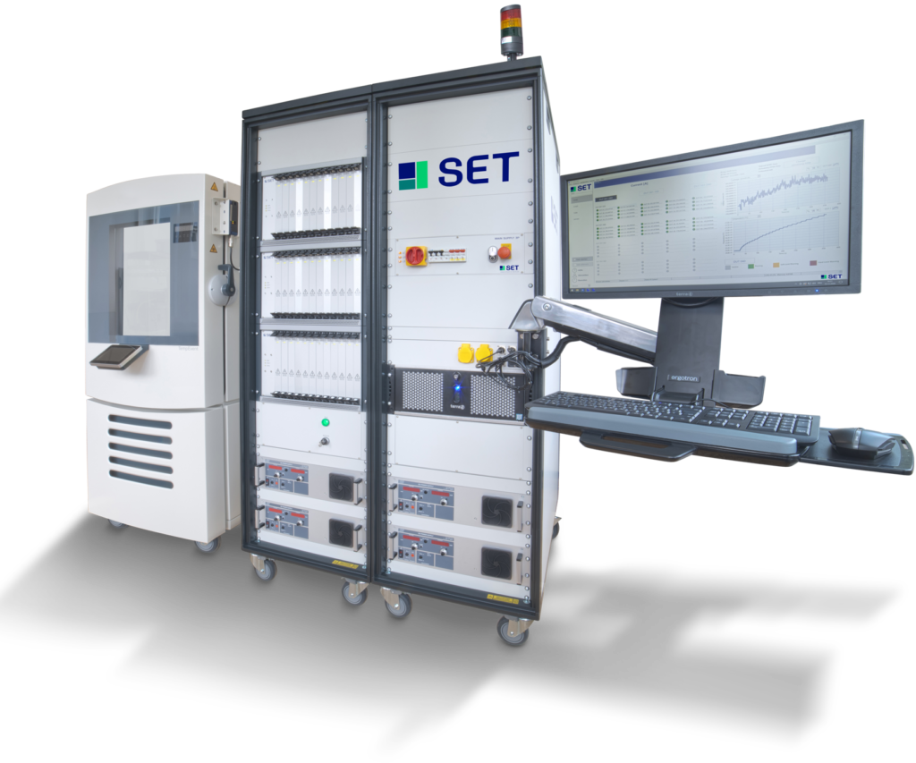 H(3)TRB Test system